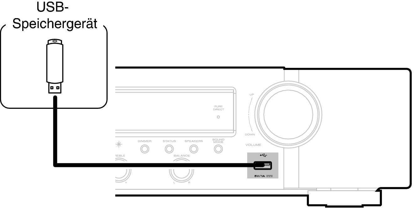 Conne USB Front N1200U